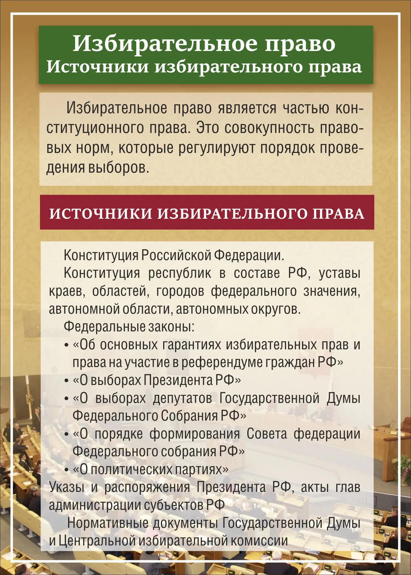 Стенд «Избирательное право» 0,5×0,7 м для кабинета обществознания