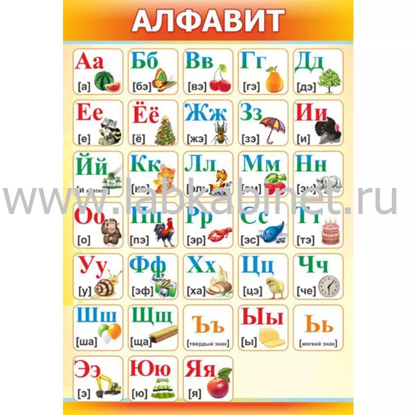 Плакат «Алфавит» 100×70 см для обучения грамоте