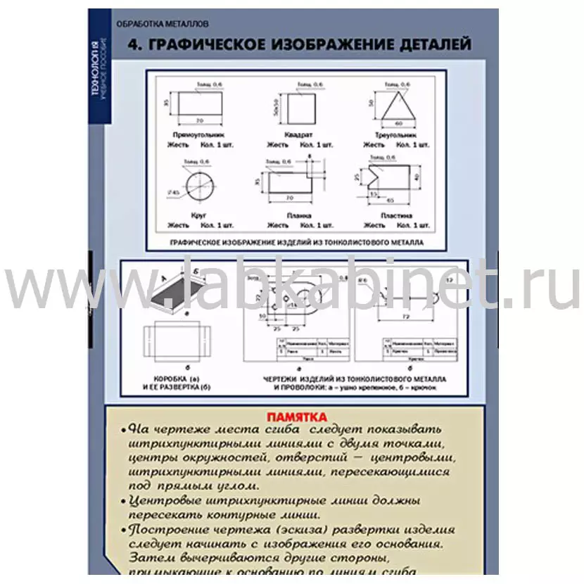 Технология обработки металлов, 11 таблиц+ CD