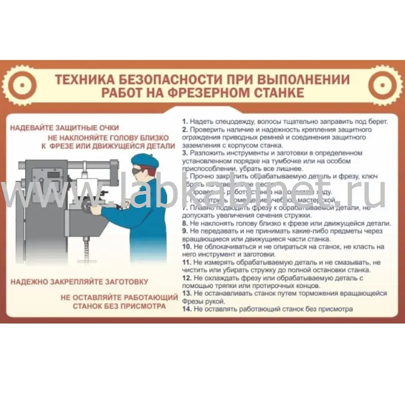 Техника безопасности при выполнении работ на фрезерном станке, 1х0,7