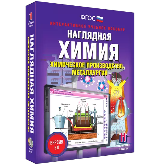 Интерактивное учебное пособие "Наглядная химия. Химическое производство. Металлургия"