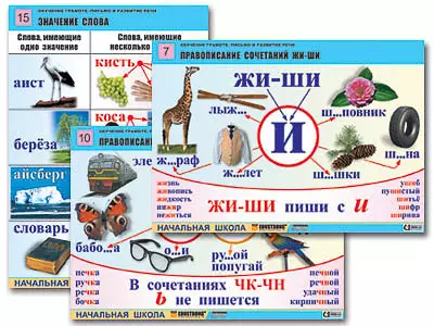 Комплект   таблиц для нач. шк. "Обучение грамоте. Письмо и развитие речи" (16   таб., А1, лам.)