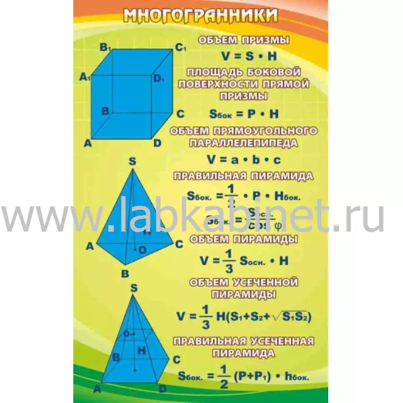 Плакат «Многогранники» для изучения геометрических тел, размер 70 × 110 см