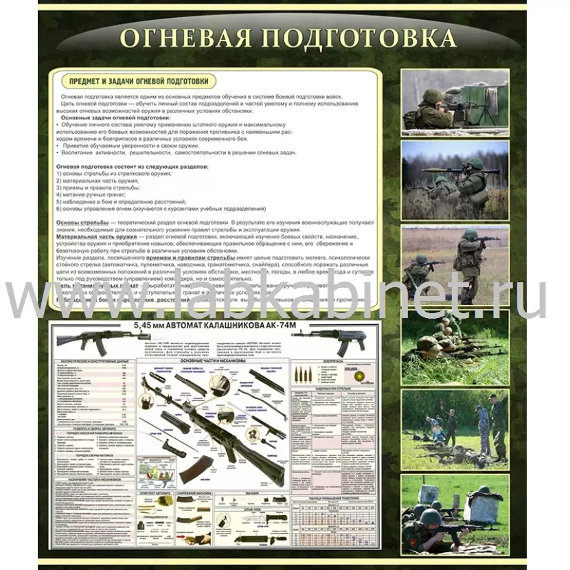 Плакат «Огневая подготовка» размером 1,2х1,4 м для занятий по ОБЖ
