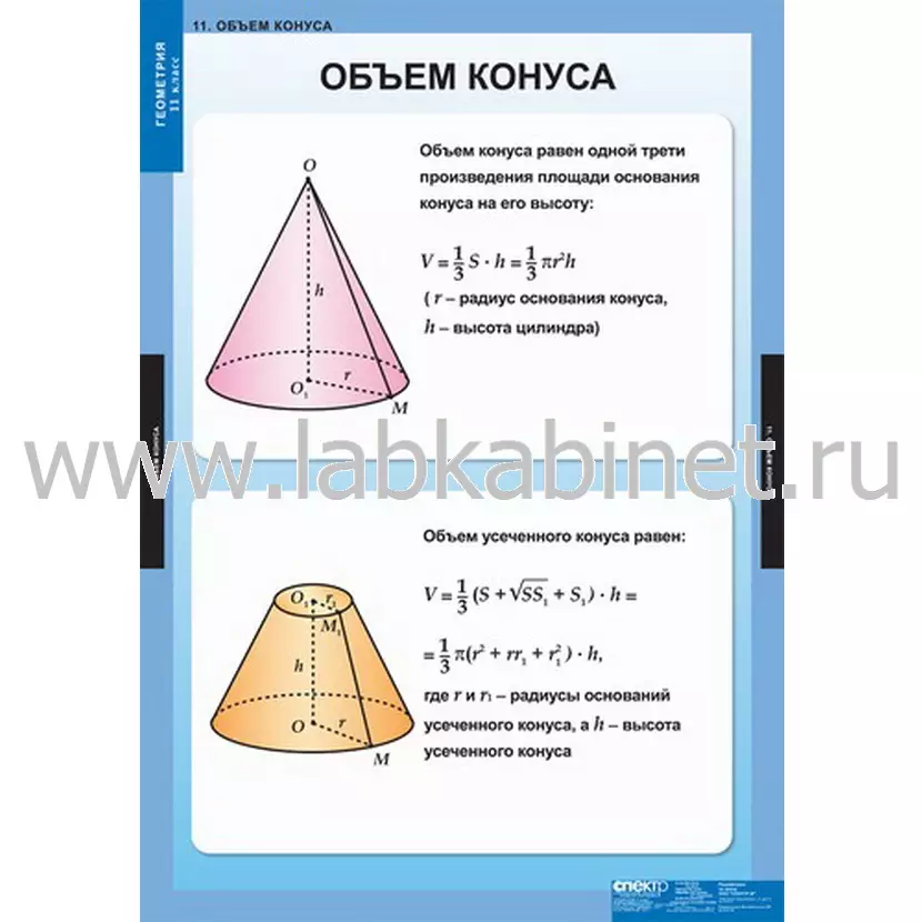 Таблицы «Геометрия» для 11 класса, комплект из 12 таблиц