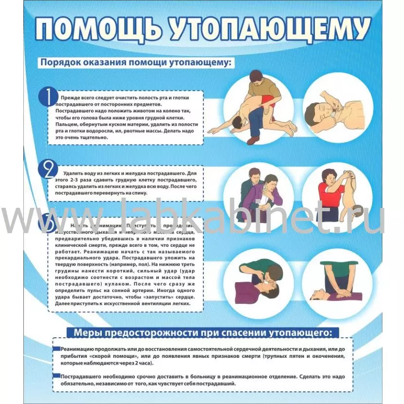 Плакат «Помощь утопающему» размером 0,8 х 0,9 м