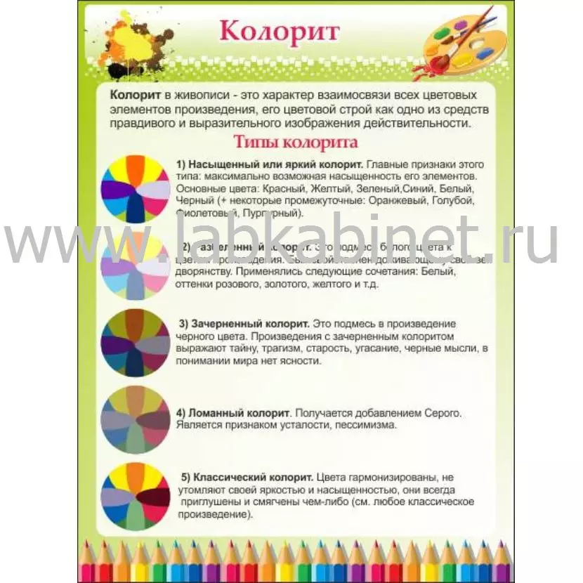 Стенд для кабинета ИЗО "Колорит", 0,6х0,8
