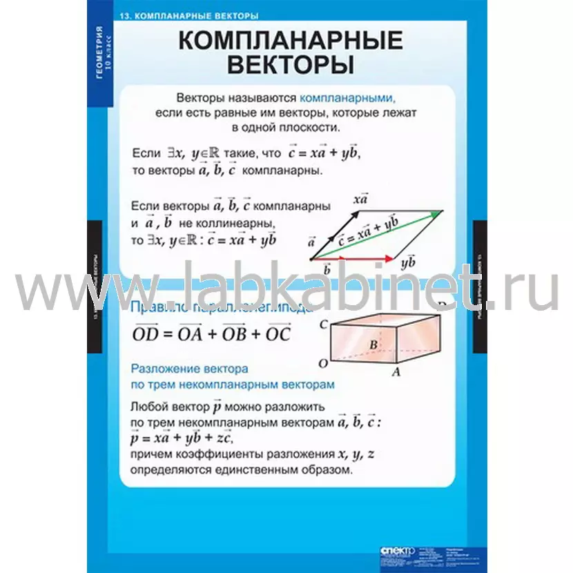 Таблицы «Геометрия» для 10 класса, комплект из 14 таблиц