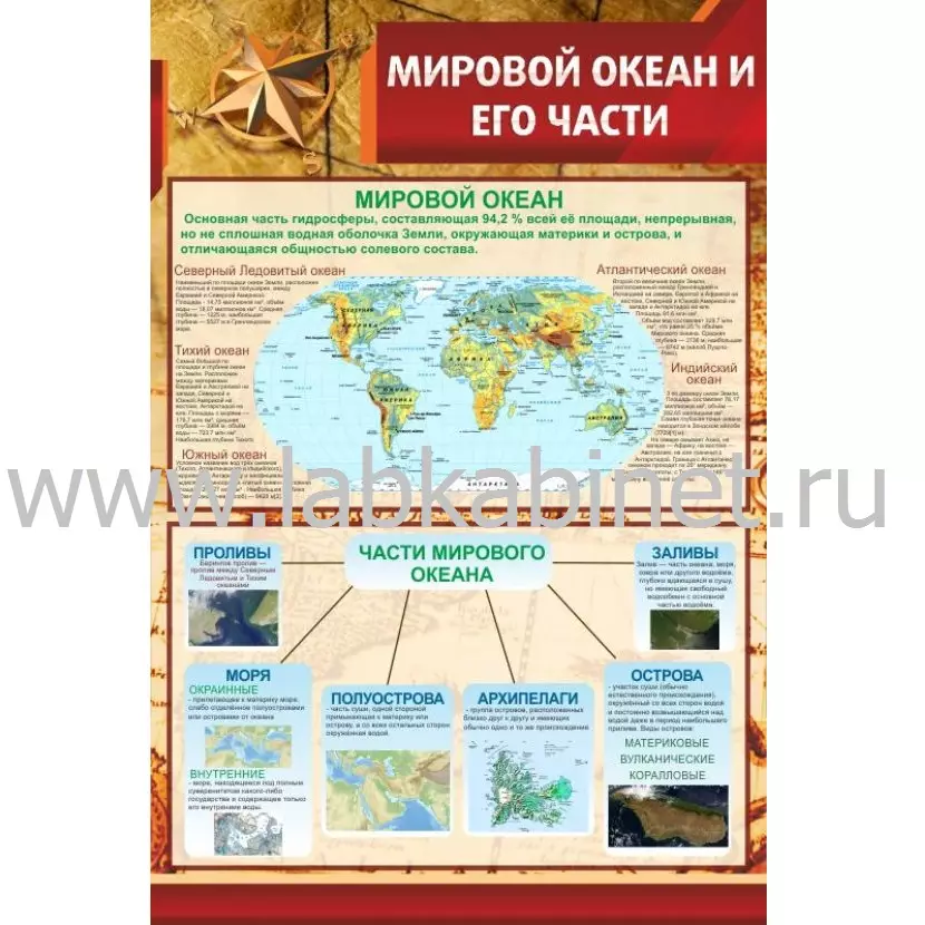 Плакат «Мировой океан и его части» 0,6×0,9 м
