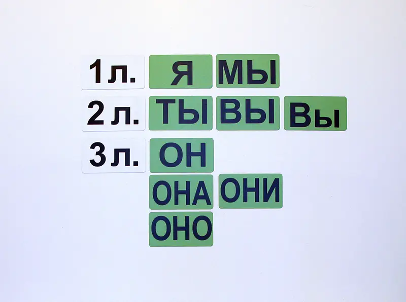 Набор магнитных карточек "Личные местоимения"