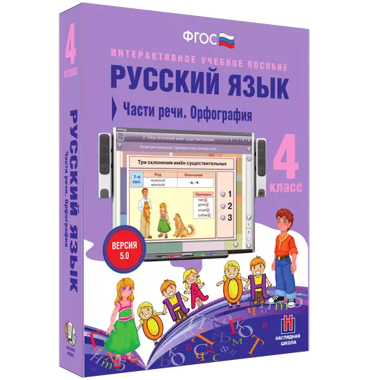 Русский язык. 4 класс. Части речи. Орфография
