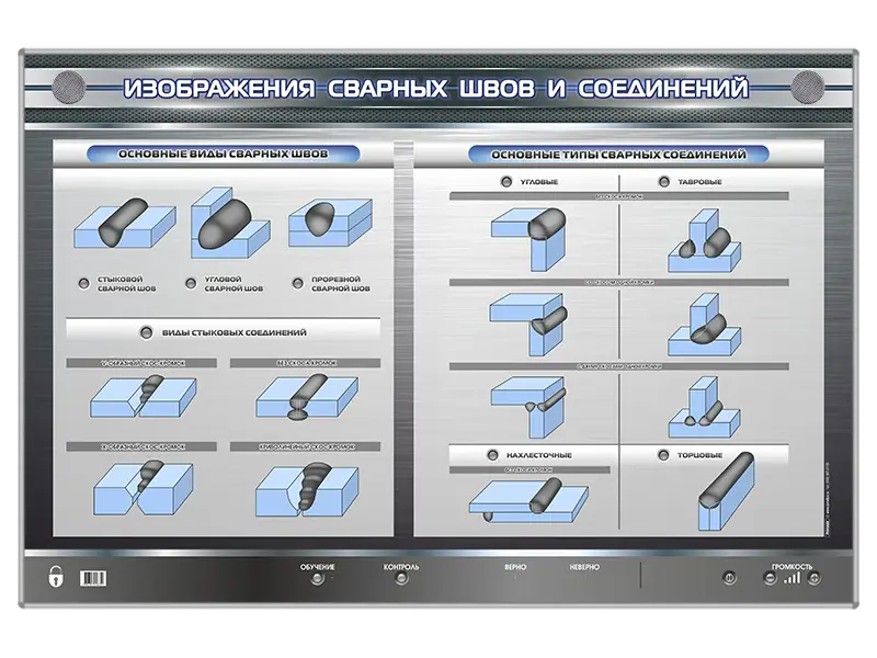 Стенд электрифицированный "Изображения сварочных швов и соединений"