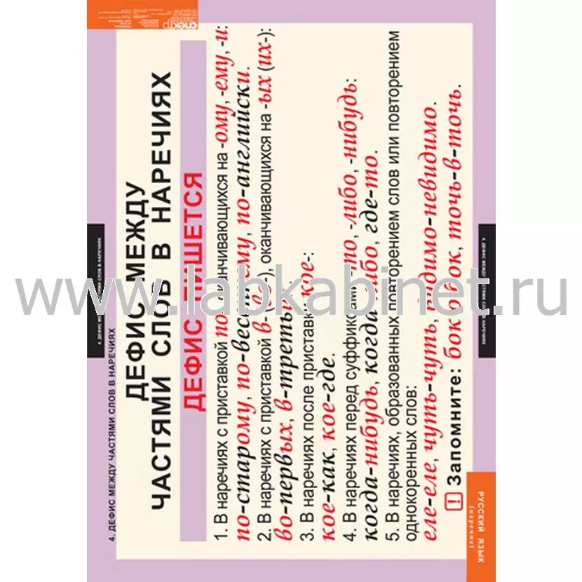 Таблицы «Русский язык. Наречие», комплект из 6 таблиц