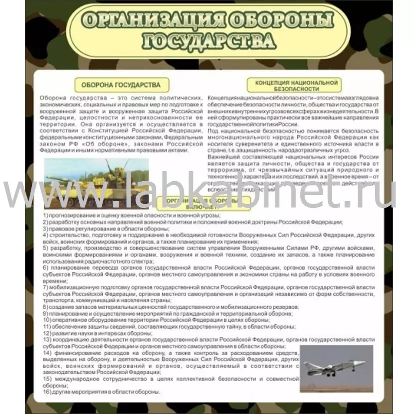 Учебный стенд «Организация обороны государства» размером 0,8×0,9 м