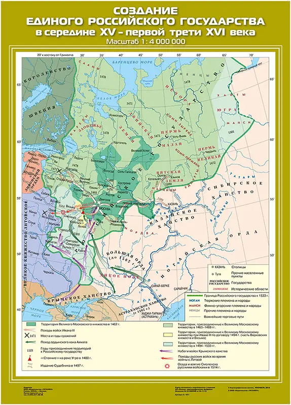 Создание единого Российского государства в середине XV - первой трети XVI века, 70х100