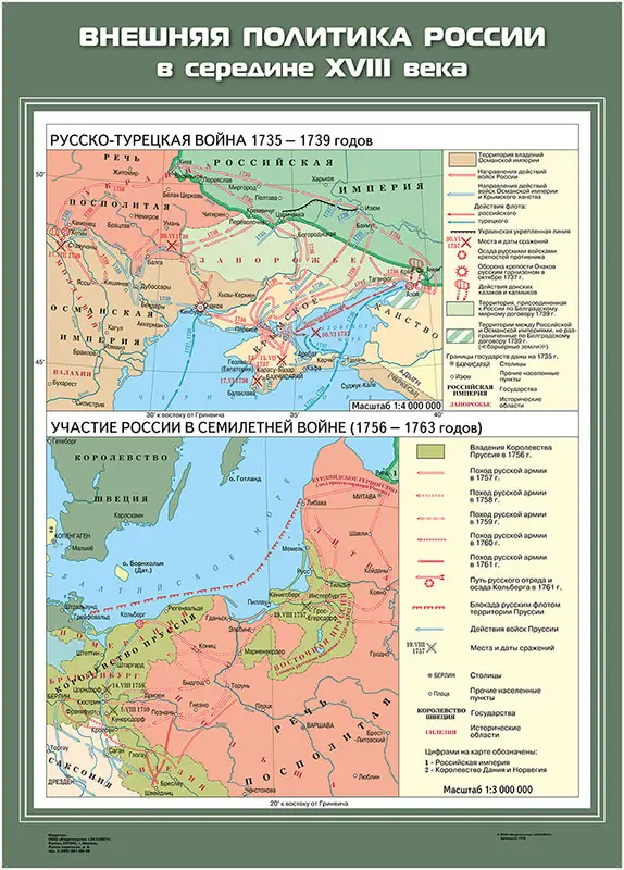 Внешняя политика России в середине ХVIII века (Русско-турецкая война 1735-1739 гг./ Участие России в Семилетней войне (1756-1763 гг.), 70х100