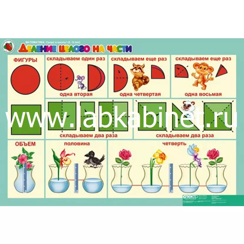 "Комплект таблиц Математика 5-6 лет. ""Скоро в школу"". (16 таблиц+16 карт.) "