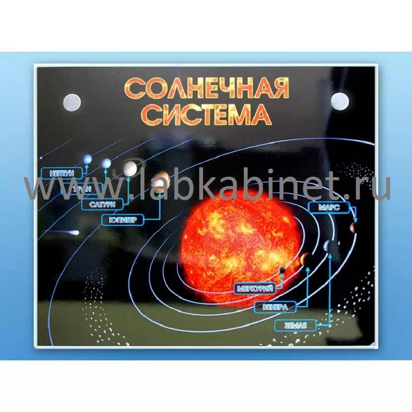 Электронно-информационный стенд "Солнечная система"