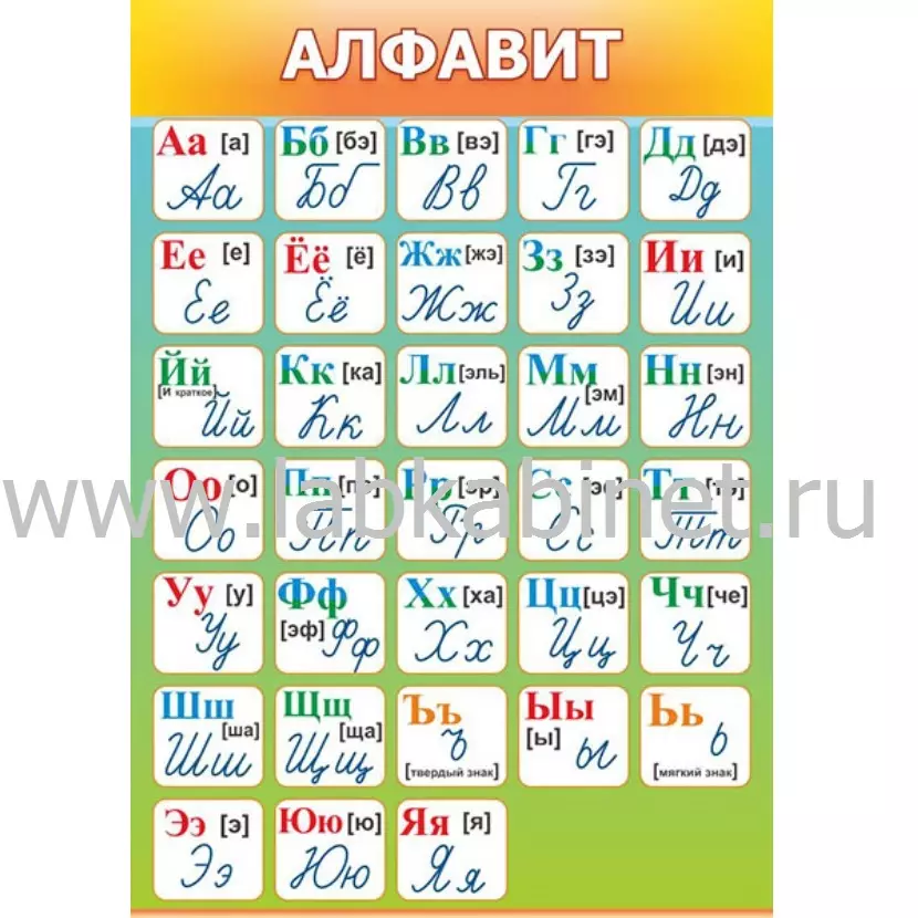 Плакат «Алфавит» для обучения детей буквам русского языка, размер 70 × 100 см