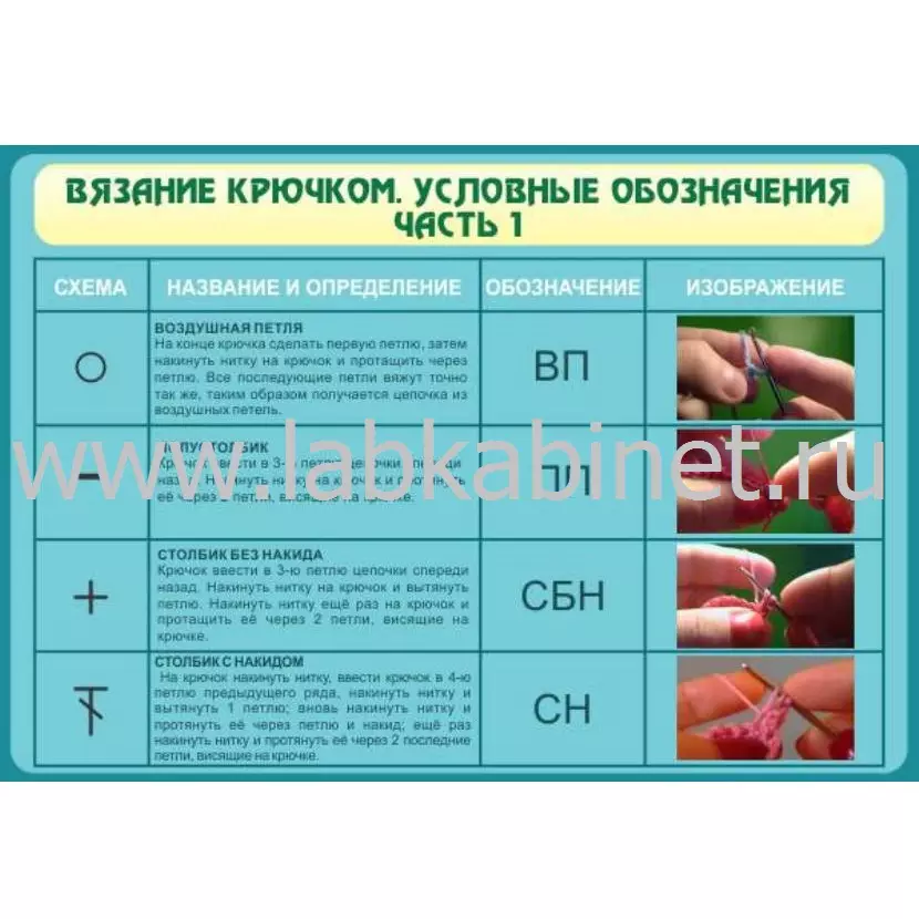 Вязание крючком. Условные обозначения. Ч1, 1х0,7