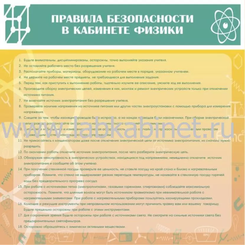 Правила безопасности труда в кабинете физики, 0,9х0,9