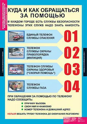 Таблицы демонстрационные "Основы безопасности жизнедеятельности 1-4 класс"
