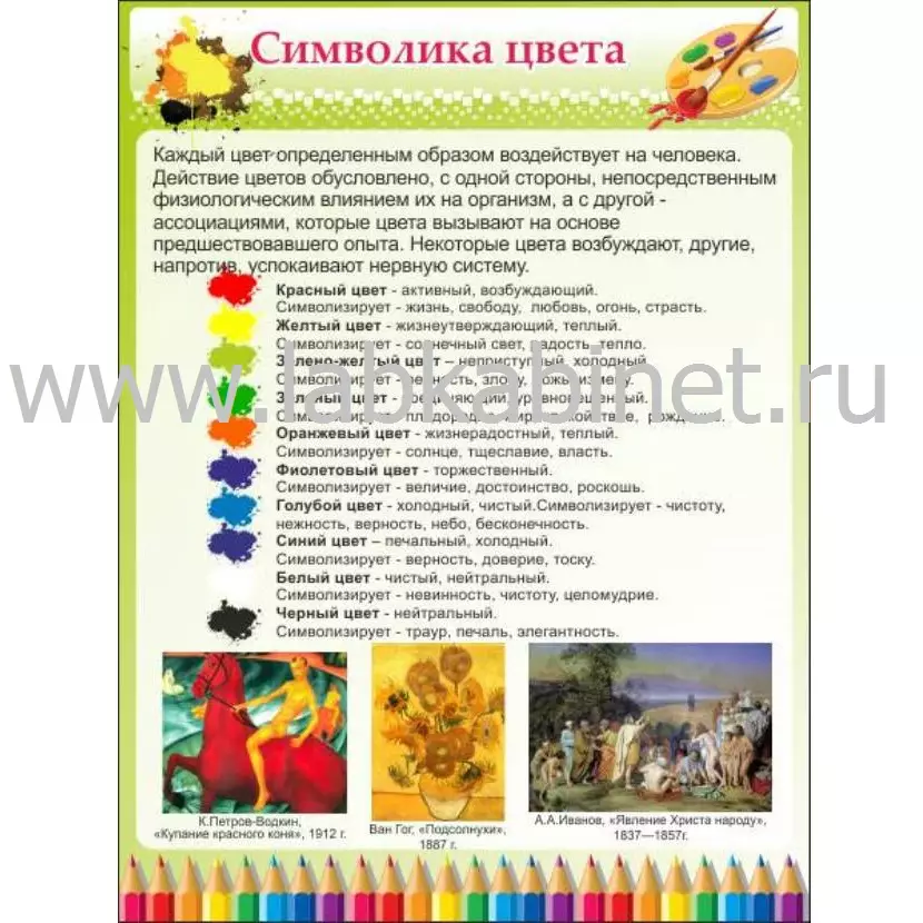 Плакат «Символика цвета» 60×80 см для занятий по цветоведению