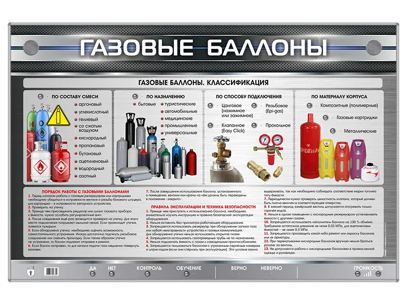 Стенд электрифицированный "Газовые баллоны"