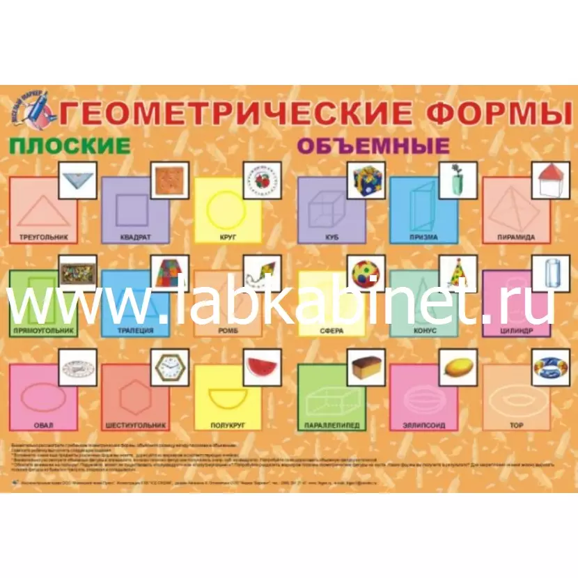 Серия детских плакатов "Веселый маркер" "Геометрические формы"