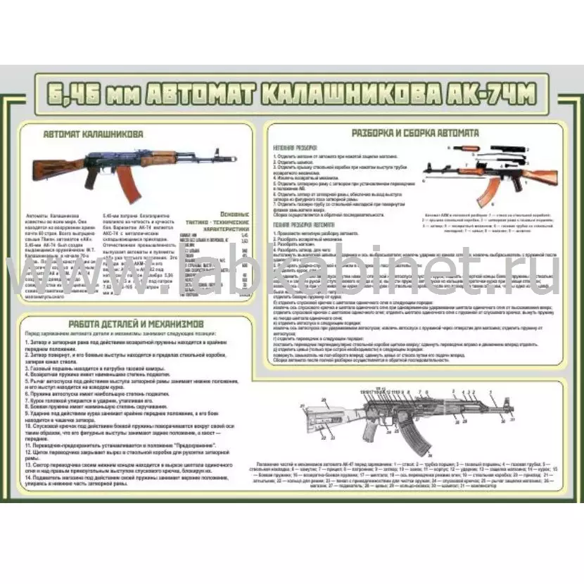 Стенд для кабинета ОБЖ и НВП "Автомат Калашникова", 1,2*0,9