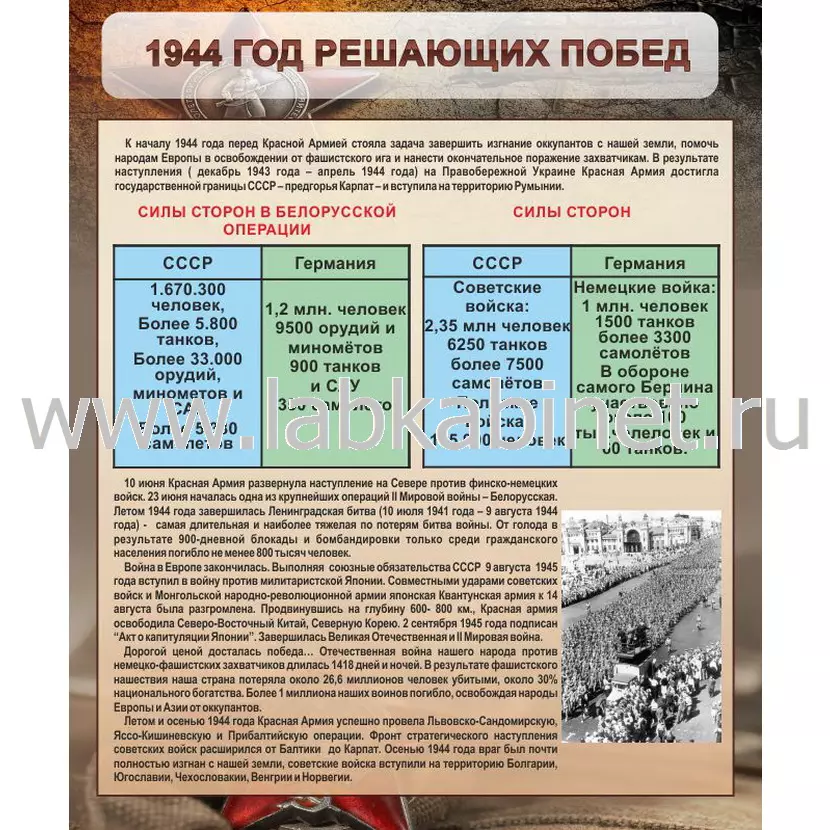 Плакат «1944 год решающих побед», размер 1×1,2 м