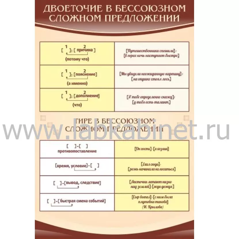 Двоеточие и тире в предложении, 0,6х0,9