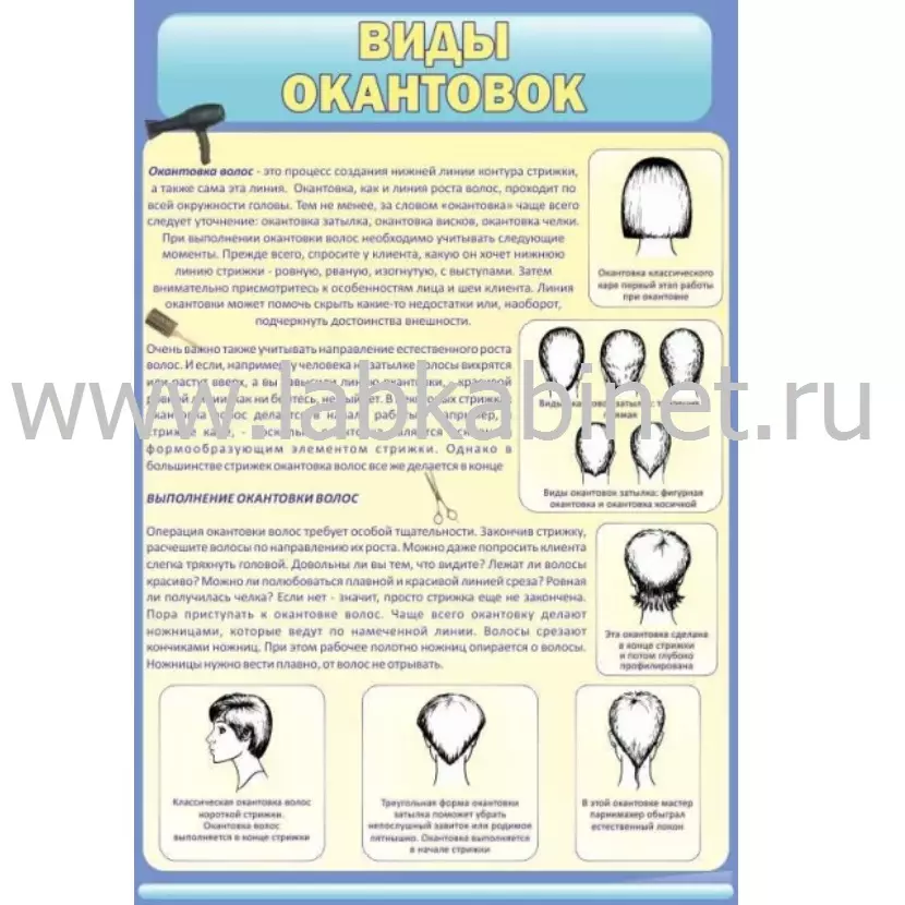 Плакат «Виды окантовок» 60×90 см для занятий по технологии
