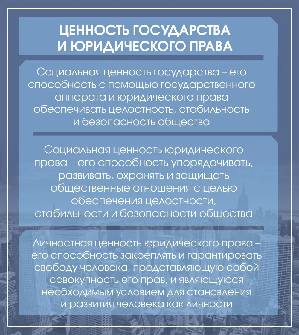 Стенд "Ценность государства и юридического права" 0.9х0.8