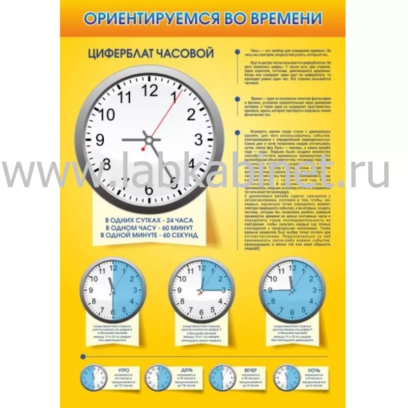 Плакат «Ориентируемся во времени», размер 0,7×1 м
