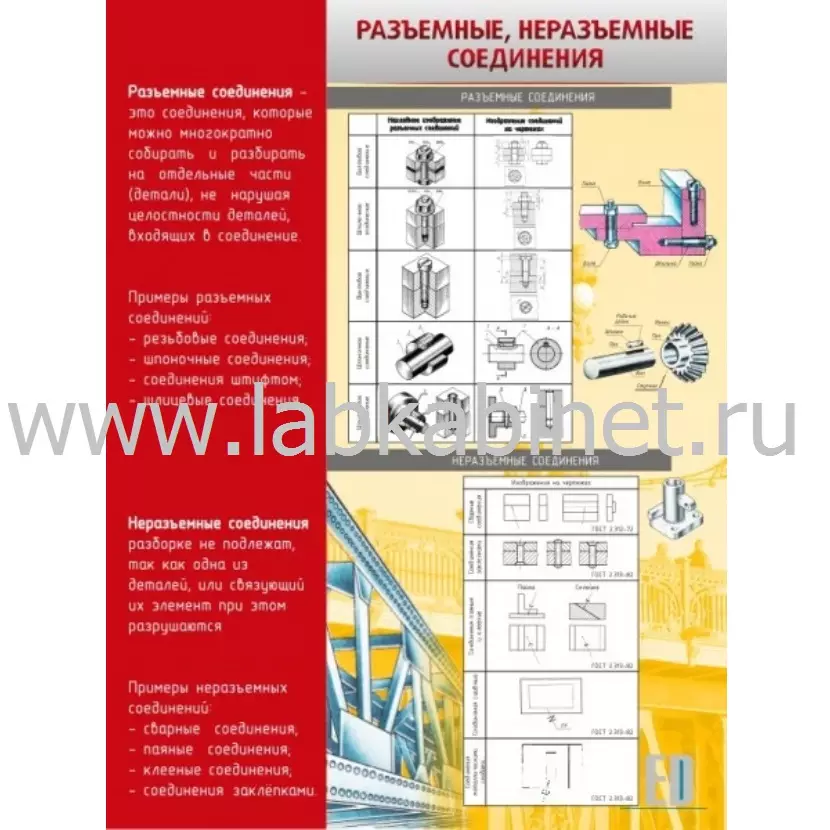 Разъемные, неразъемные соединения, 0,9*1,2