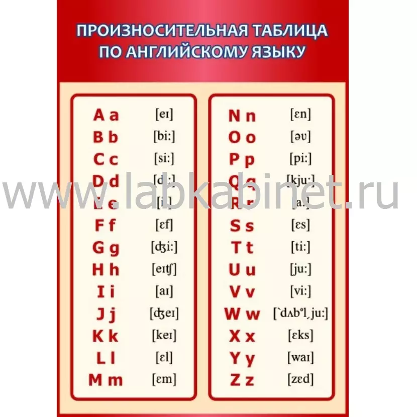 Произносительная таблица, размер 2×0,2 м для логопедических занятий