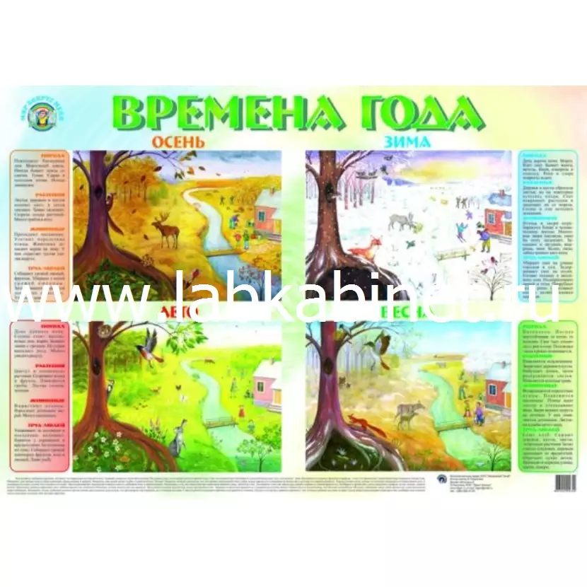 Серия детских плакатов "Мир вокруг меня" "Времена года"