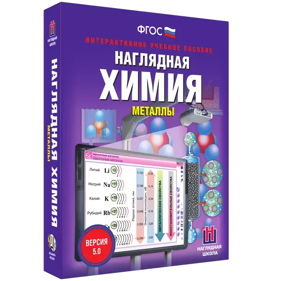 Интерактивное учебное пособие "Наглядная химия. Металлы"