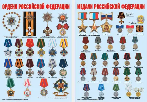Ордена и медали Российской Федерации (современная государственная наградная система России). Комплект из 2-х плакатов. А-2