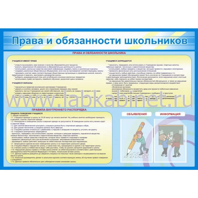 Права и обязанности школьников, 1,4х1, 2 кармана А4