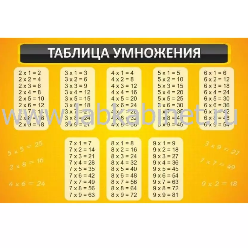 Таблица умножения размером 0,9 х 0,6 м для изучения математики