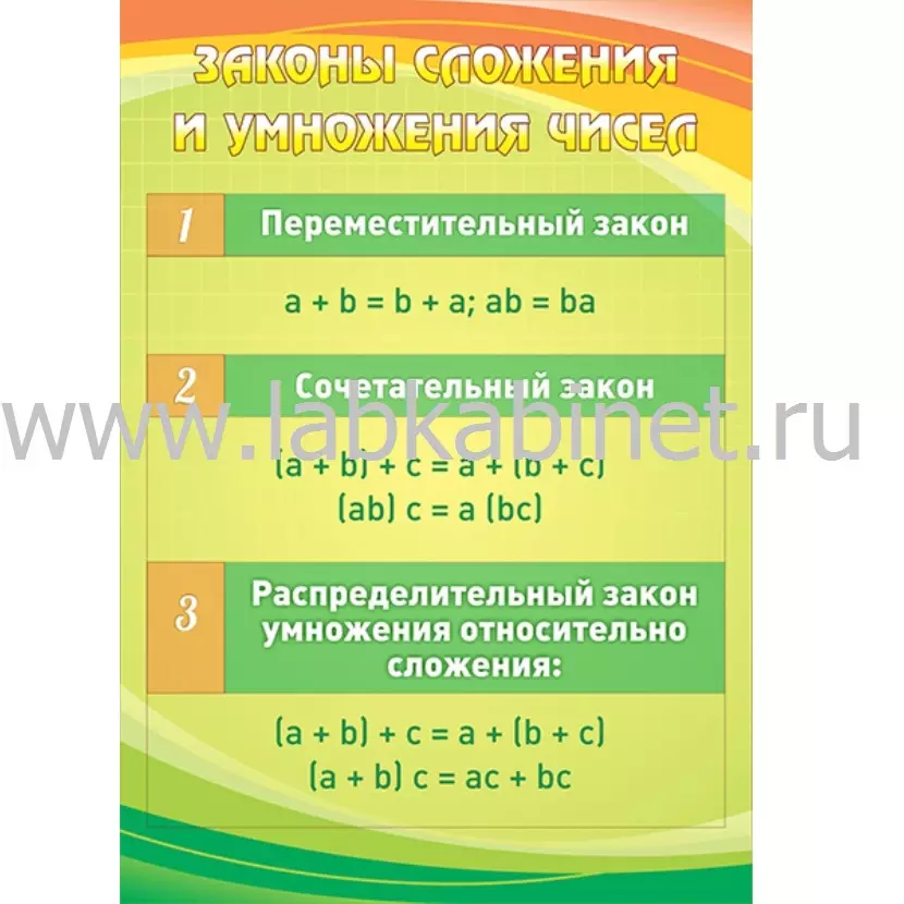Законы сложения и умножения чисел, 0,7х1