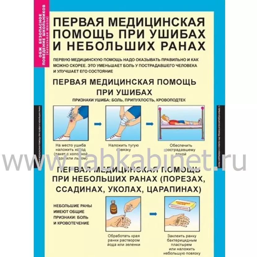 Безопасное поведение школьников 5 таблиц
