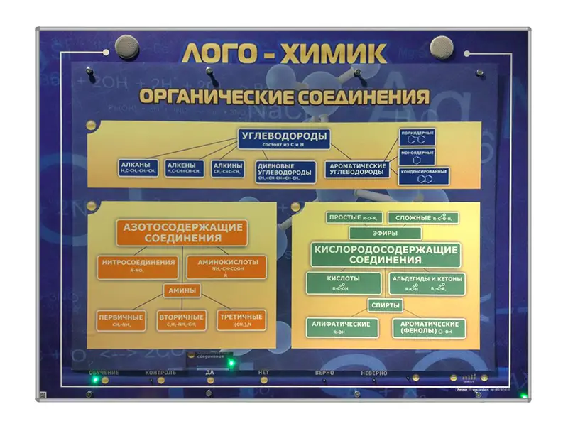 комплект наглядных пособий
комплект наглядных пособий кабинета химии
наглядная химия интерактивное учебное пособие
наглядные пособия
наглядные пособия  по химии
наглядные пособия +для школы
наглядные пособия +по химии
пособия наглядной экспозиции +по химии
учебно наглядные пособия
химия 8 класс наглядное пособие
электронные стенды
электронные стенды +для школы
электронные стенды купить
электронный информационный стенд
электронный стенд
комбинированный модульный комплекс лого химик
комбинированный модульный комплекс лого-химик
