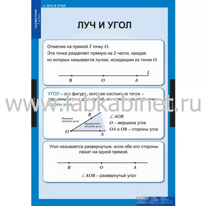 Таблицы демонстрационные «Геометрия, 7 класс» — комплект из 14 таблиц