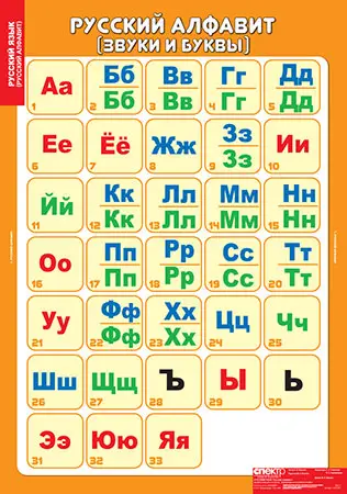 Комплект «Русский алфавит» из 4 таблиц и 224 карточек для обучения грамоте