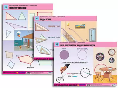 Комплект   таблиц для нач. шк. "Математика. Знакомство с геометрией" (6 табл.,   формат А1, лам.)