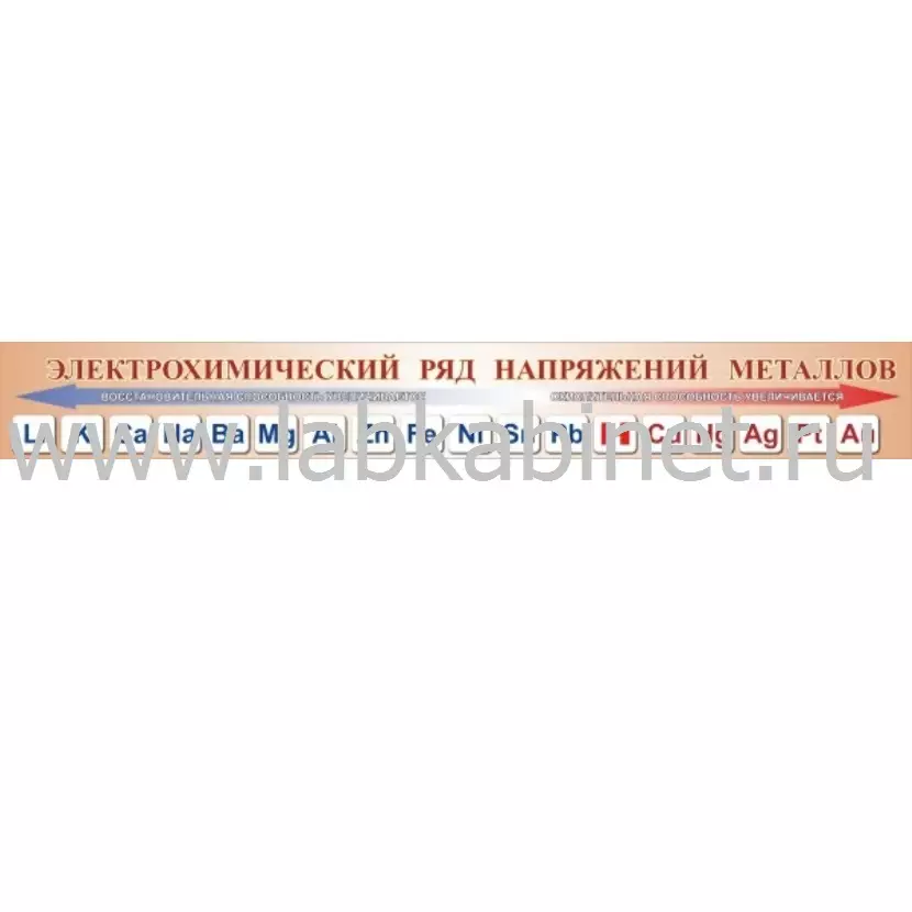 Электрохимический ряд напряжений металлов, 1,5х0,2