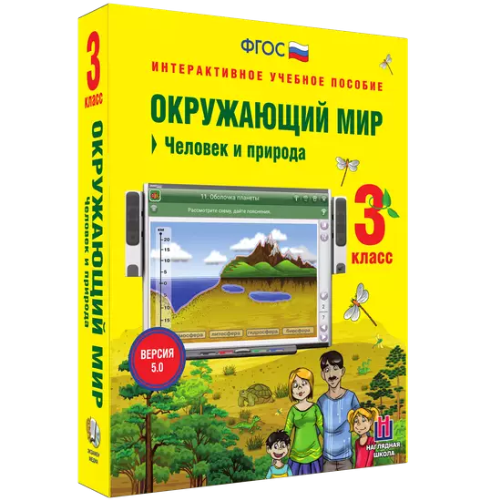 Окружающий мир 3 класс. Человек и природа